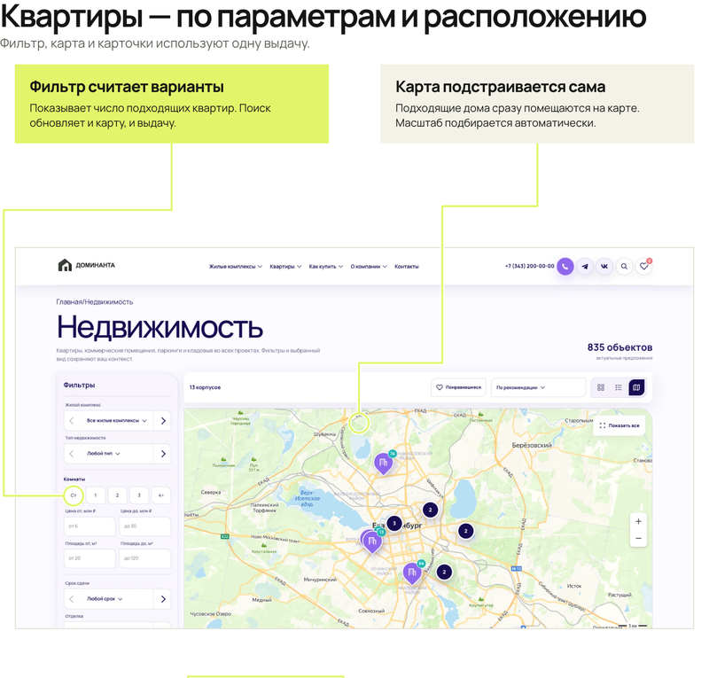 Доминанта: тиражное решение для сайтов недвижимости на 1С-Битрикс Доминанта: тиражное решение для сайтов недвижимости на 1С-Битрикс