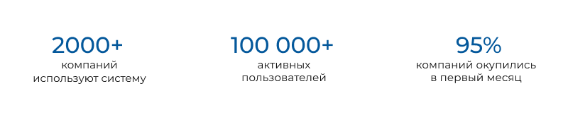 ИНСАЙДЕР - система мониторинга, контроля и комплексной оценки эффективности работы персонала ИНСАЙДЕР - система мониторинга, контроля и комплексной оценки эффективности работы персонала