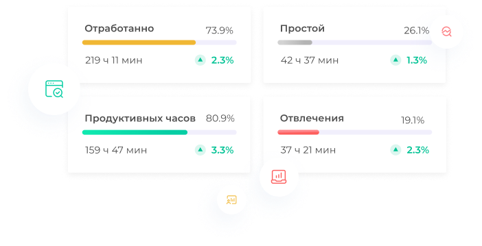 ИНСАЙДЕР - система мониторинга, контроля и комплексной оценки эффективности работы персонала ИНСАЙДЕР - система мониторинга, контроля и комплексной оценки эффективности работы персонала