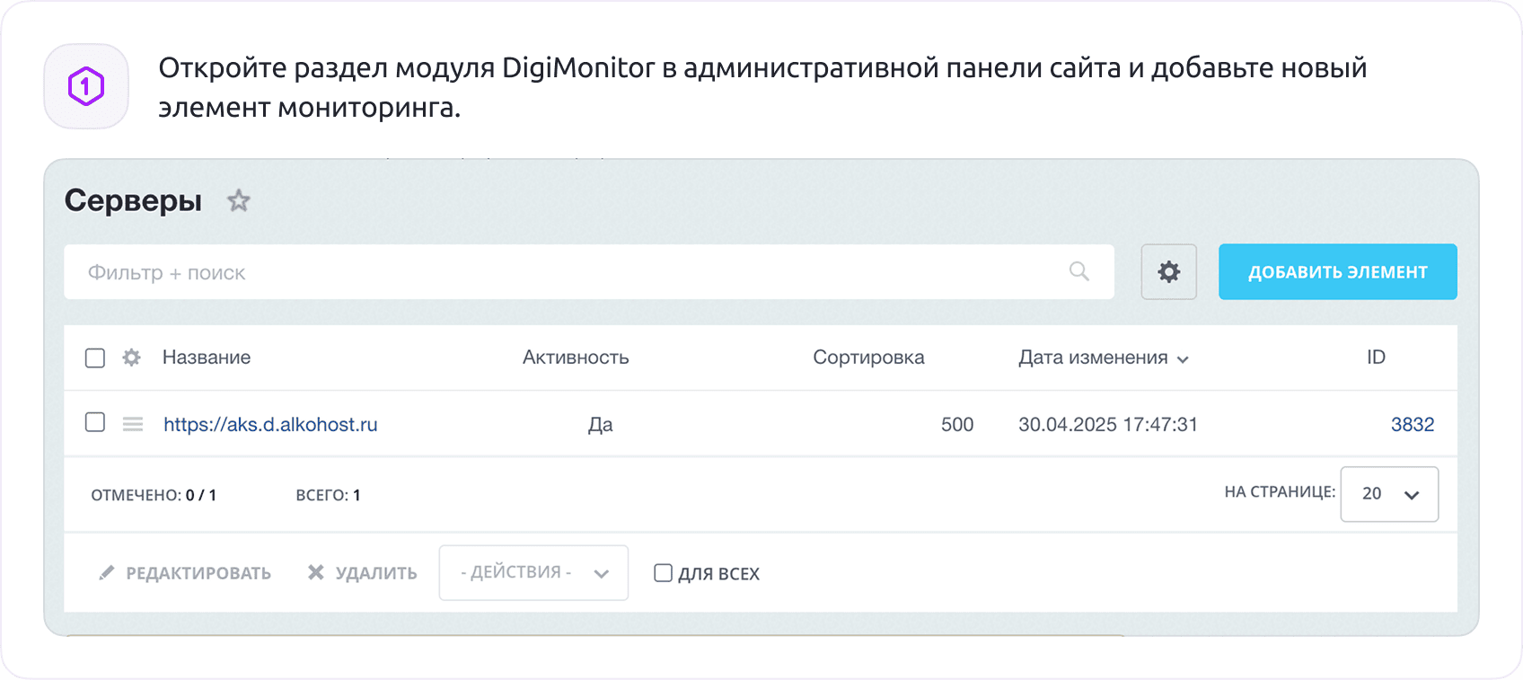 DigiMonitor - мониторинг (Ssl, Robots, доступность) Ваших проектов