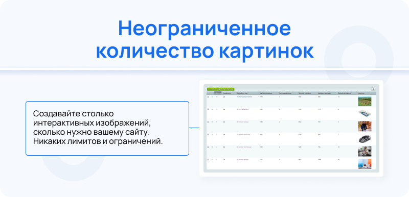 Интерактивные картинки