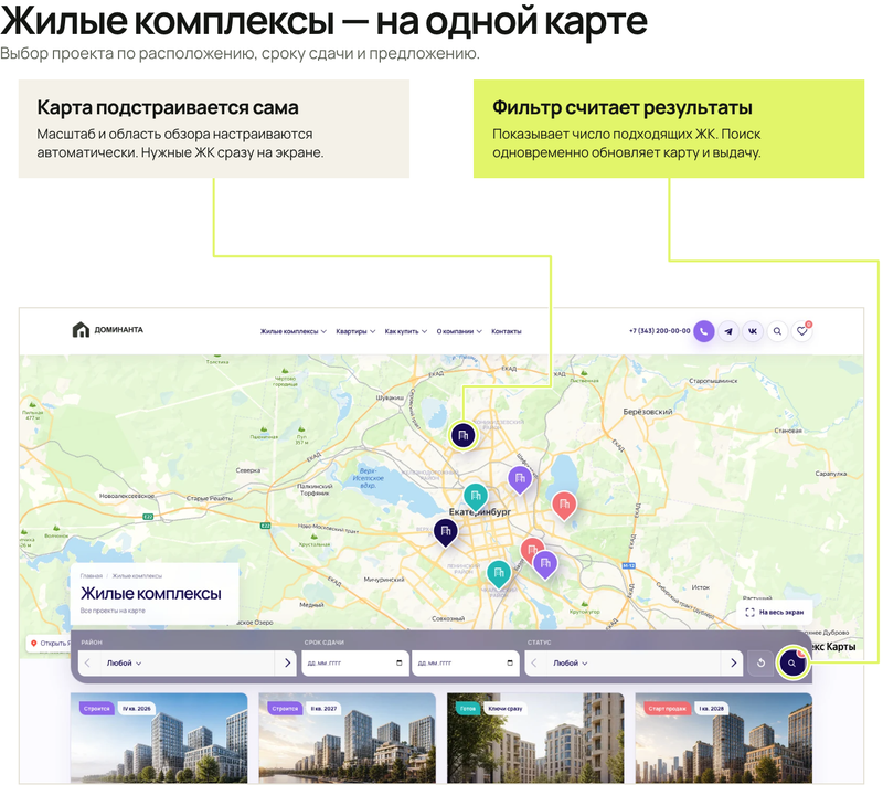 Доминанта: тиражное решение для сайтов недвижимости на 1С-Битрикс Доминанта: тиражное решение для сайтов недвижимости на 1С-Битрикс