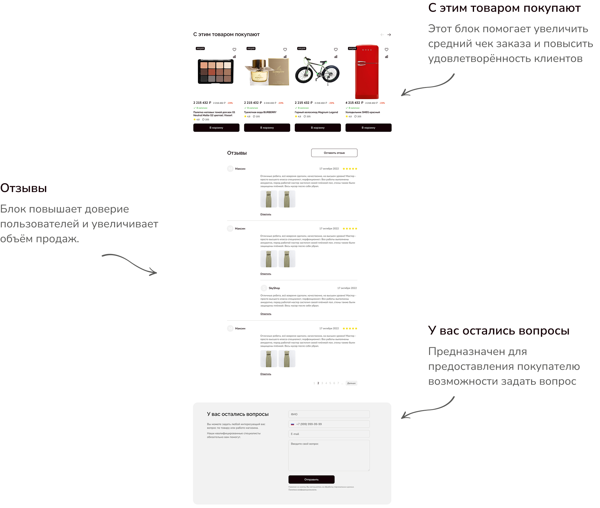 Skyshop: Интернет-магазин Skyshop: Интернет-магазин