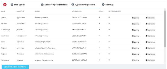 Уроки и тесты