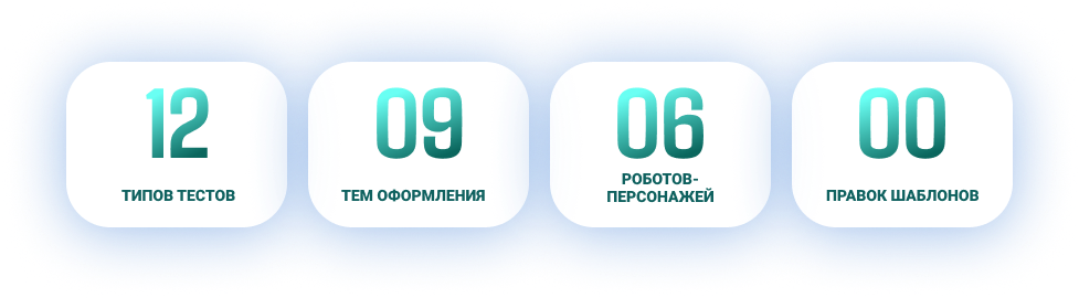 Умная капча, защита от спама и ботов Умная капча, защита от спама и ботов