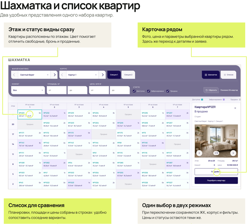 Доминанта: тиражное решение для сайтов недвижимости на 1С-Битрикс Доминанта: тиражное решение для сайтов недвижимости на 1С-Битрикс