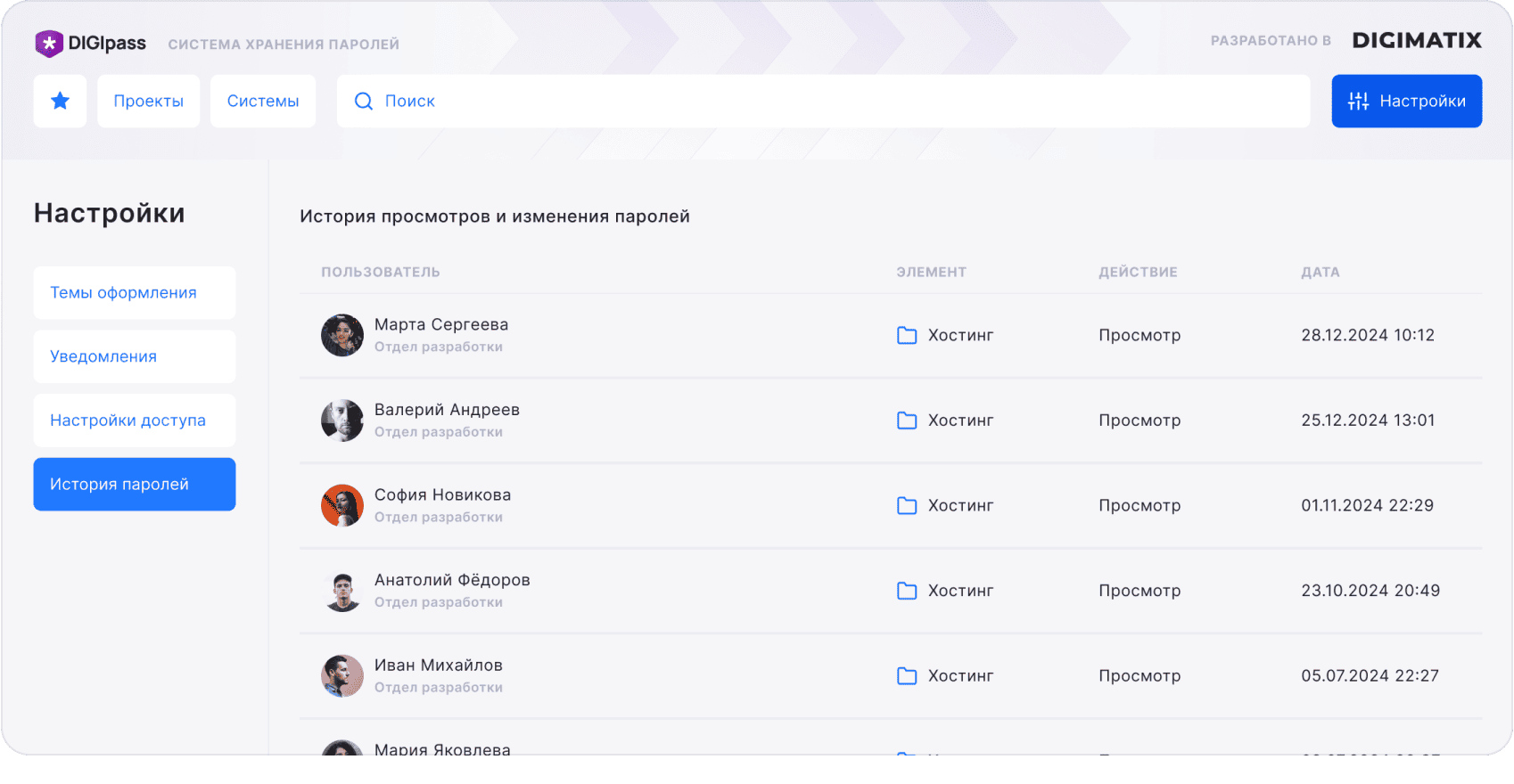DIGIpass – корпоративная система хранения паролей DIGIpass – корпоративная система хранения паролей