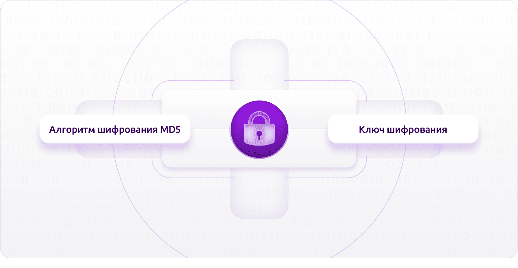 DIGIpass – корпоративная система хранения паролей DIGIpass – корпоративная система хранения паролей