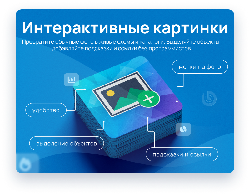 Интерактивные картинки