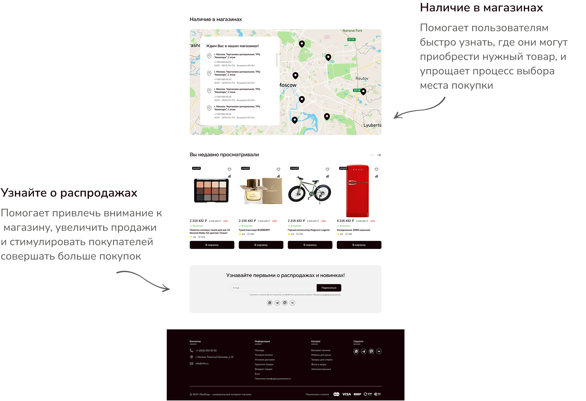 Skyshop: Интернет-магазин Skyshop: Интернет-магазин
