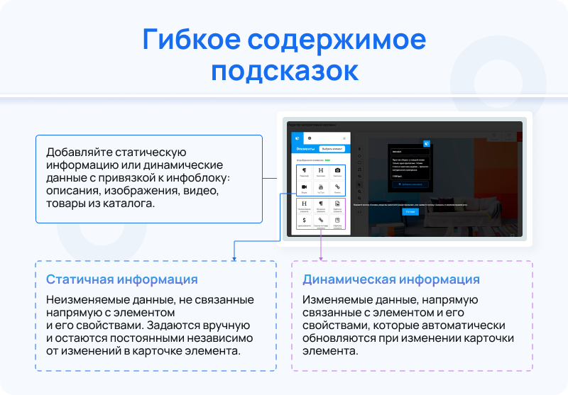 Интерактивные картинки