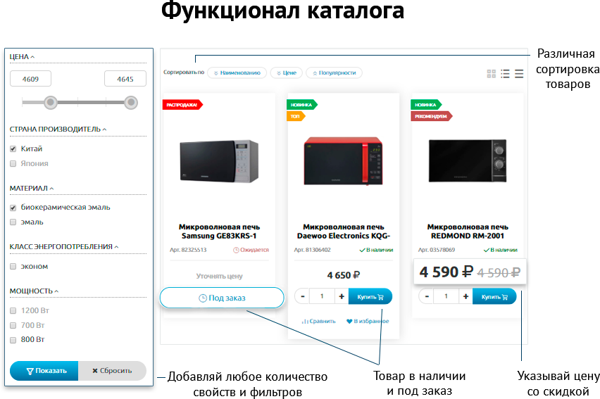 Market.pro: универсальный магазин с корзиной на Старте