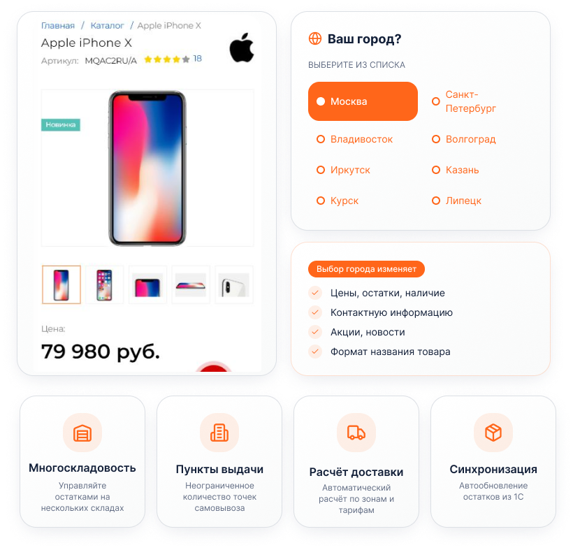 OptPRO: Оптовая и розничная торговля B2B + B2C. Профессиональный интернет магазин
