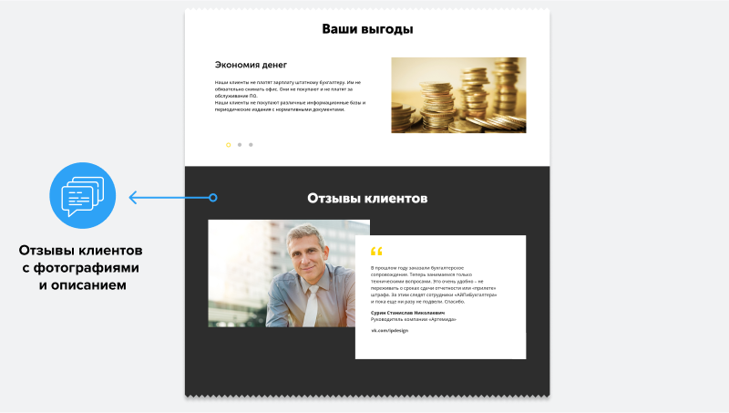 АйПи Бухгалтер - Сайт для компаний в сфере услуг: бухгалтерские, аудиторские и пр. АйПи Бухгалтер - Сайт для компаний в сфере услуг: бухгалтерские, аудиторские и пр.