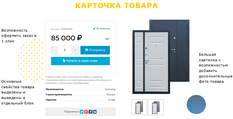 Ремонт,стройка с каталогом и корзиной. Адаптивный Ремонт,стройка с каталогом и корзиной. Адаптивный