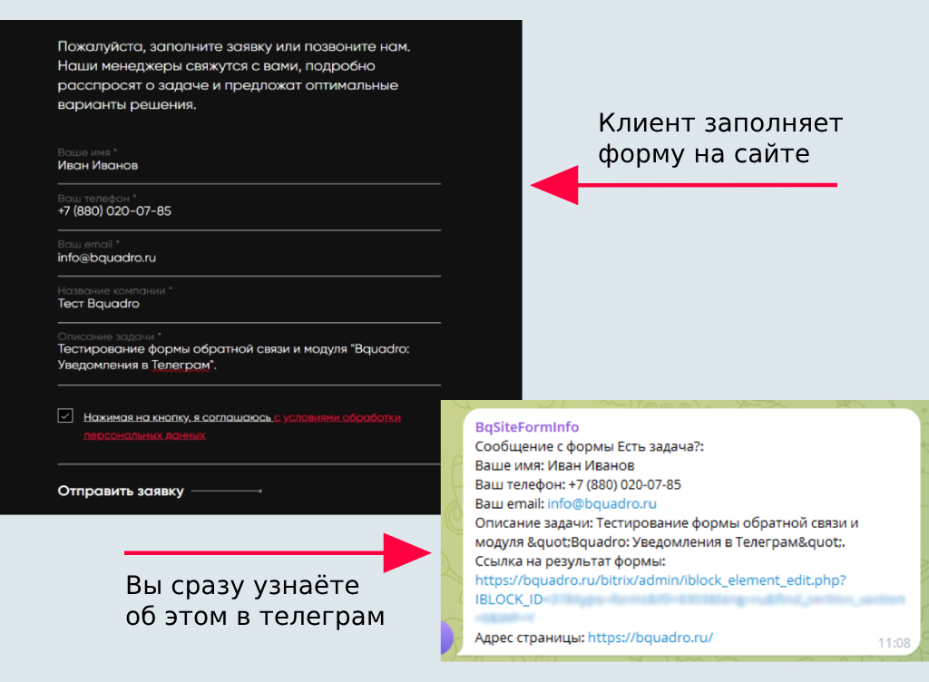 Bquadro Уведомления в Telegram
