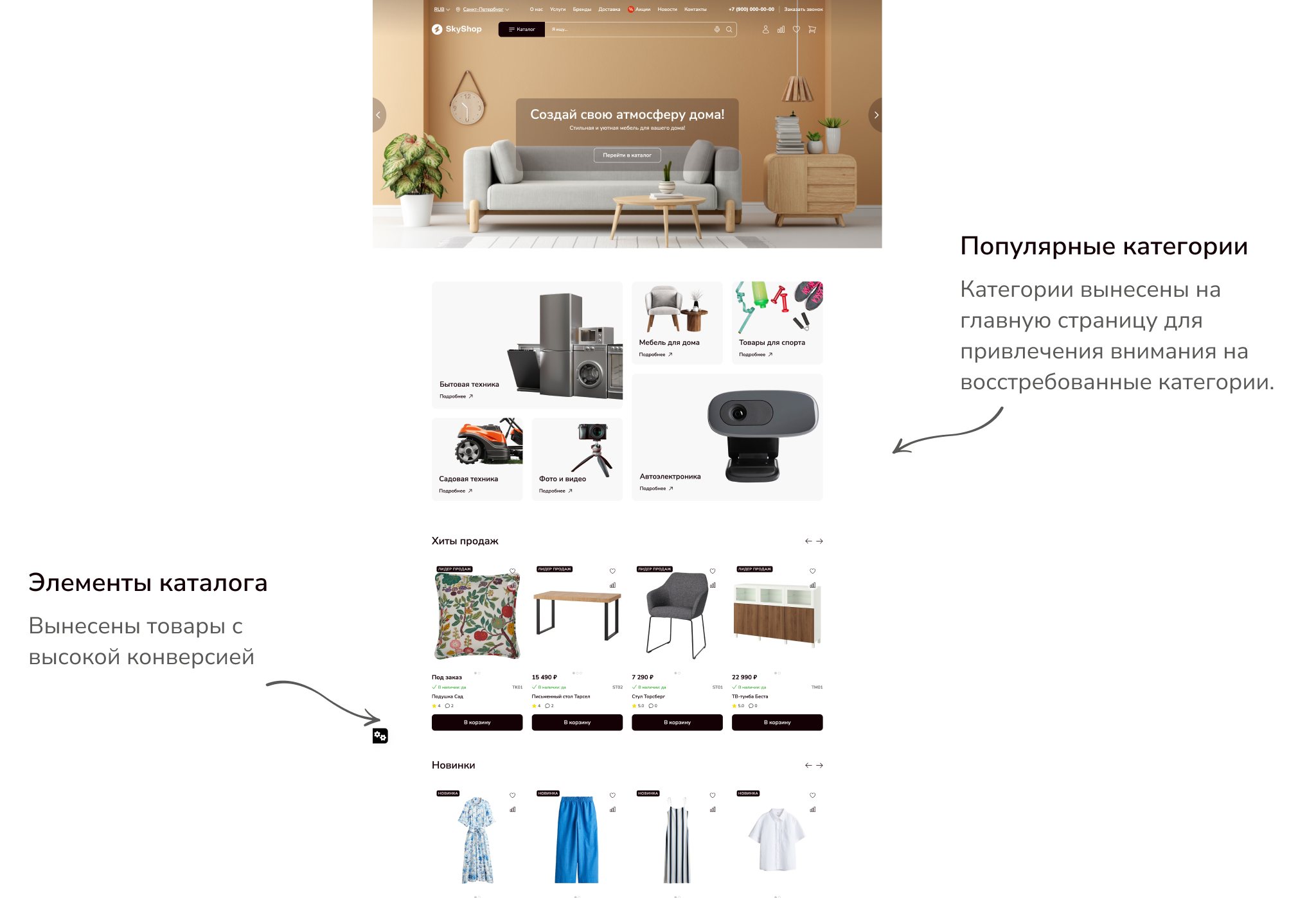 Skyshop: Интернет-магазин Skyshop: Интернет-магазин