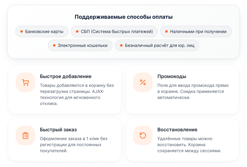 OptPRO: Оптовая и розничная торговля B2B + B2C. Профессиональный интернет магазин
