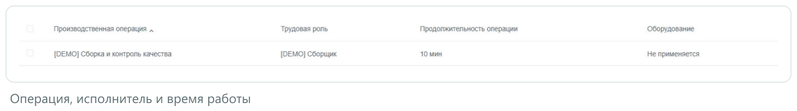 6sec: Расчёт себестоимости 6sec: Расчёт себестоимости
