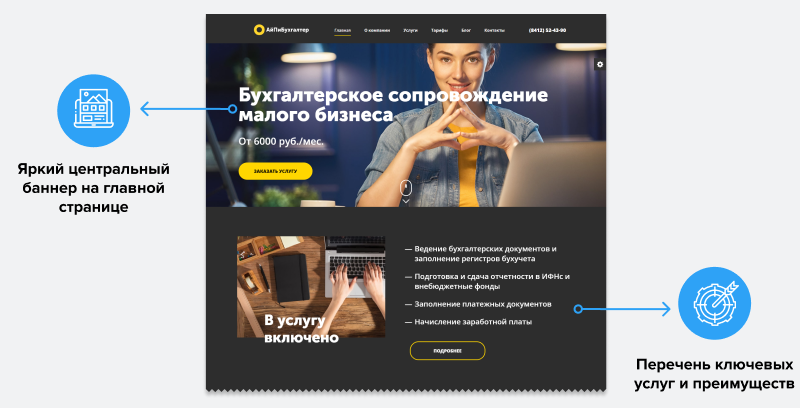 АйПи Бухгалтер - Сайт для компаний в сфере услуг: бухгалтерские, аудиторские и пр. АйПи Бухгалтер - Сайт для компаний в сфере услуг: бухгалтерские, аудиторские и пр.