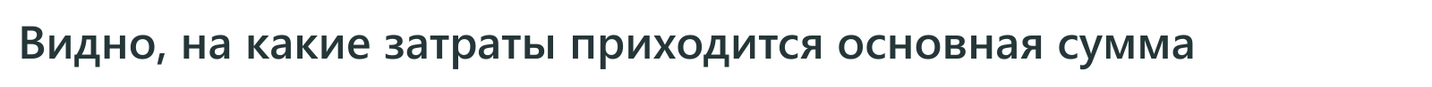 6sec: Расчёт себестоимости 6sec: Расчёт себестоимости