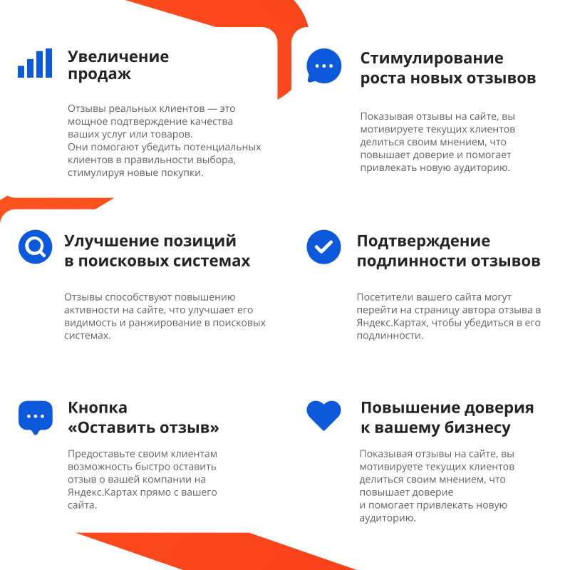 Отзывы с Яндекс.Карт на сайт Отзывы с Яндекс.Карт на сайт