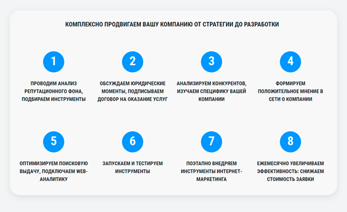 ВебПростор: Готовый одностраничный сайт - Корпоративный сайт компании