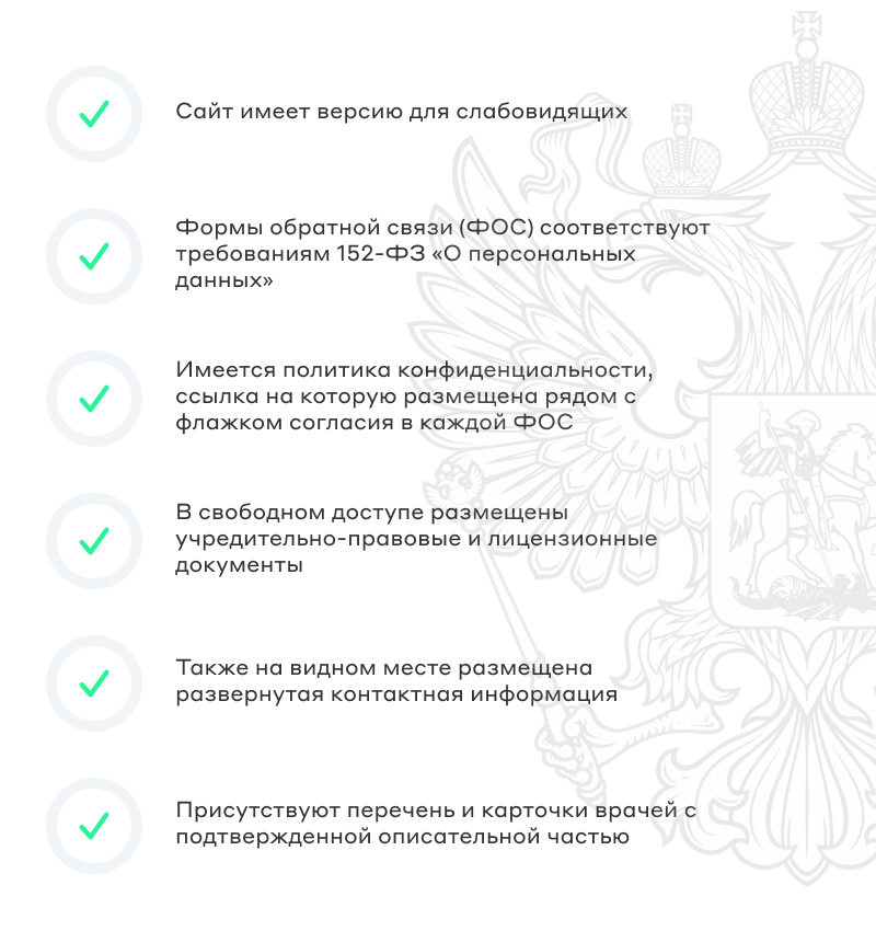 Сайт многопрофильной клиники, медицинского центра Сайт многопрофильной клиники, медицинского центра