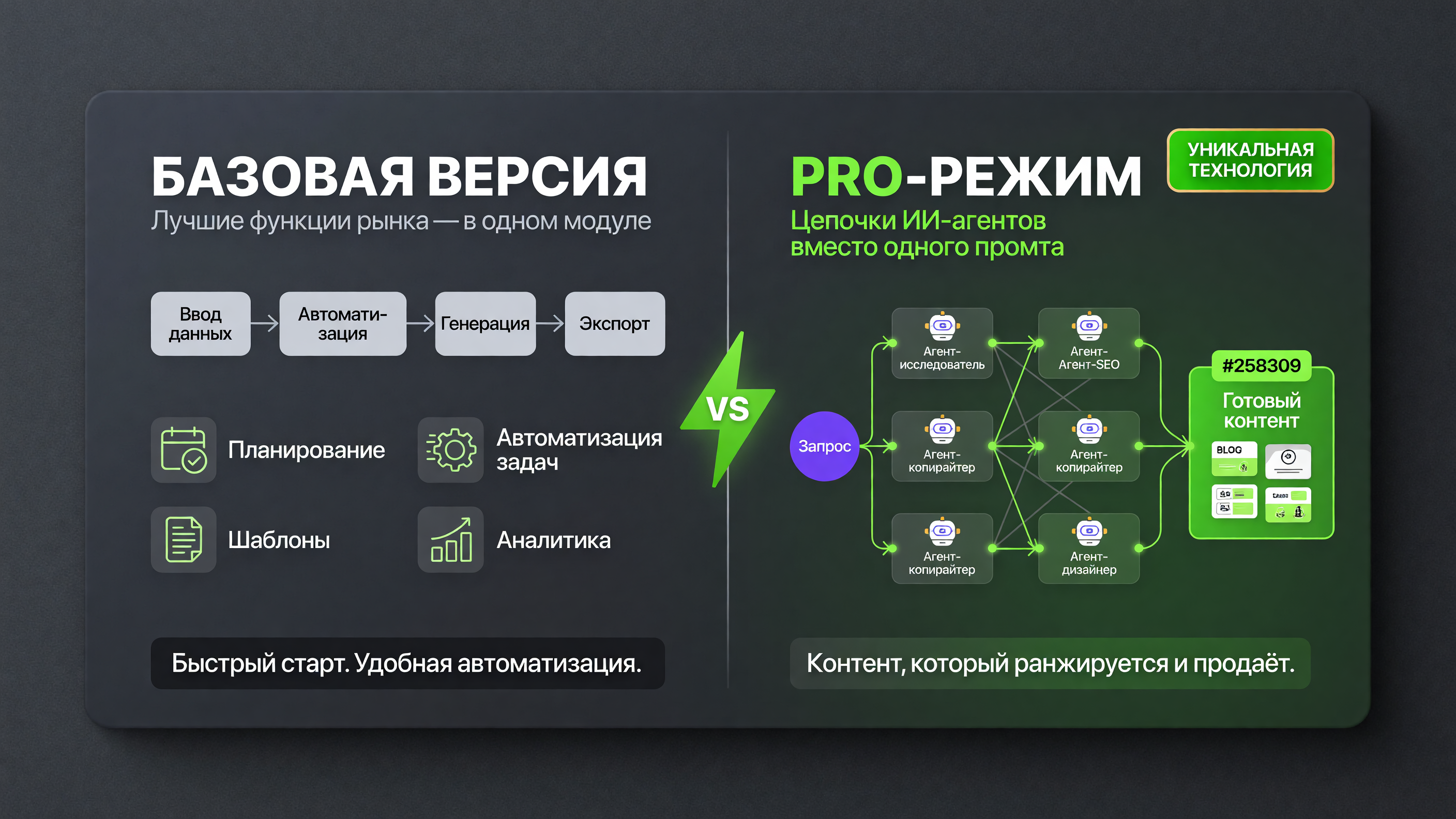 AI генерация ИИ-контента для SEO и GEO