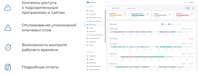 ИНСАЙДЕР - система мониторинга, контроля и комплексной оценки эффективности работы персонала ИНСАЙДЕР - система мониторинга, контроля и комплексной оценки эффективности работы персонала