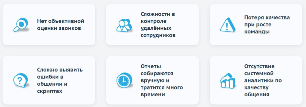 ПрофиCRM: AI-контроль качества звонков