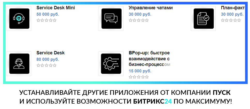 ПУСК: Активити - задачи, связанные с сущностью