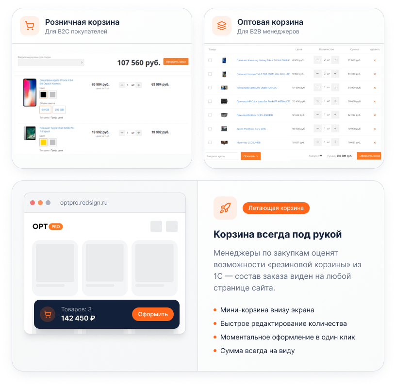 OptPRO: Оптовая и розничная торговля B2B + B2C. Профессиональный интернет магазин