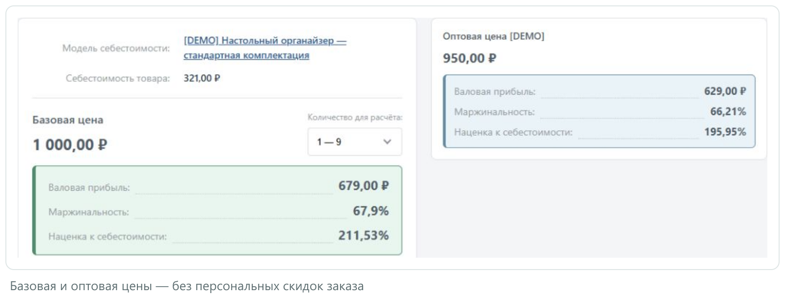 6sec: Расчёт себестоимости 6sec: Расчёт себестоимости