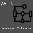 Активити: утверждение в БП с 3 ветками