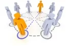 Синхронизация  CRM с 1С