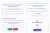 MDSoft: Компонент-викторина (Квиз / Quize)