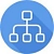 Расширенный генератор Sitemap
