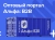 АЛЬФА: Гипермаркет — розничный интернет магазин + оптовый B2B портал с кабинетом дилера