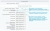 BXmaker. СМС Оповещения  (70+ sms сервисов)