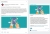 Автопостинг AI в социальные сети ВКонтакте, Одноклассники, Telegram, Max и Дзен
