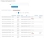 E-mail рассылка приглашений