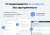 Яндекс капча / SmartCaptcha / Google ReCaptcha – улучшенная капча и защита от ботов и спама