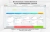 Купить fusion: запрет пропуска стадий crm Fusion: Запрет пропуска стадий CRM