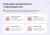 Goodsol Schema.org SEO