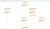 Купить mdsoft: модуль стандартизации полей сущности (активити) MDSoft: Модуль стандартизации полей сущности (активити)