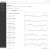 Купить мессенджеры 2.0 - компонент для быстрой связи Мессенджеры 2.0 - компонент для быстрой связи