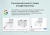 Купить модуль для создания микроразметки schema.org/product на сайте на cms 1с-битрикс Модуль для создания микроразметки Schema.org/Product на сайте на CMS 1С-Битрикс