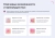 Купить маппер свойств инфоблока Маппер свойств инфоблока