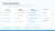Купить bussol: видеовиджеты pro — bubble, stories, carousel, a/b и аналитика Bussol: Видеовиджеты PRO — Bubble, Stories, Carousel, A/B и аналитика